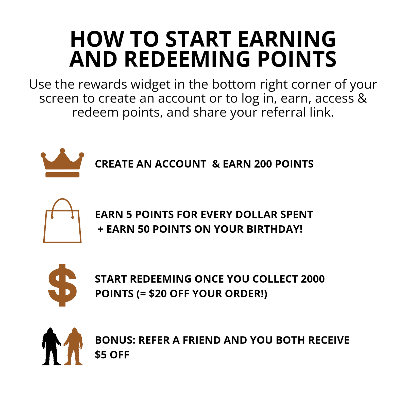 Infographic titled 'How to Start Earning and Redeeming Points,' explaining a rewards program. It details earning 200 points for creating an account, 5 points per dollar spent, 50 points on birthdays, and redeeming 2000 points for $20 off. A referral bonus offers $5 off for both referrer and friend. Includes icons of a crown, shopping bag, dollar sign, and two Sasquatch figures.